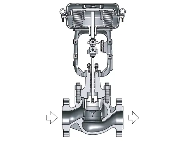 Pressure Balanced Cage type Control Valve Model HCB