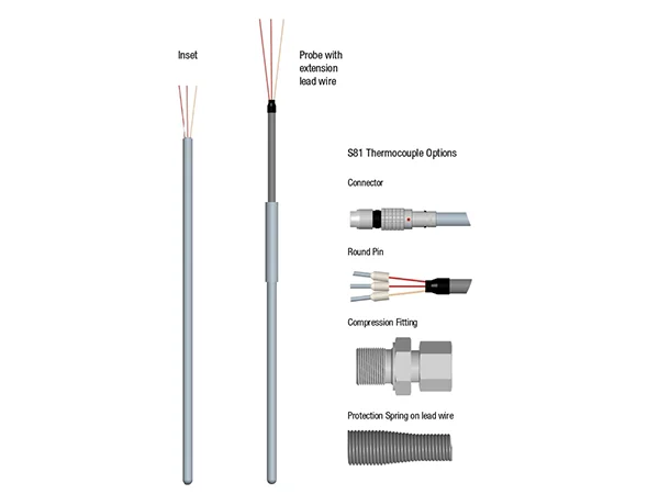 S81 RTD Temperature Probes
